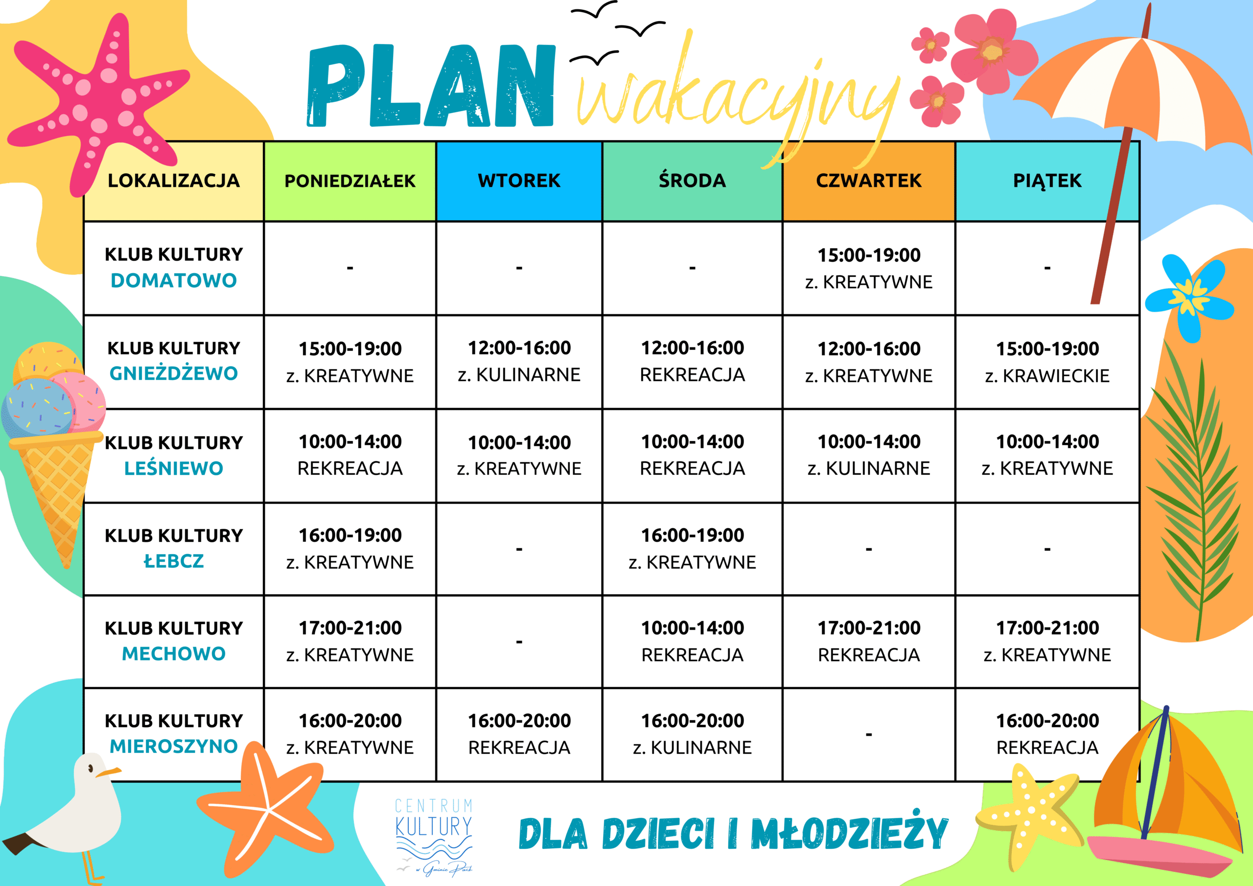 wakacje_2