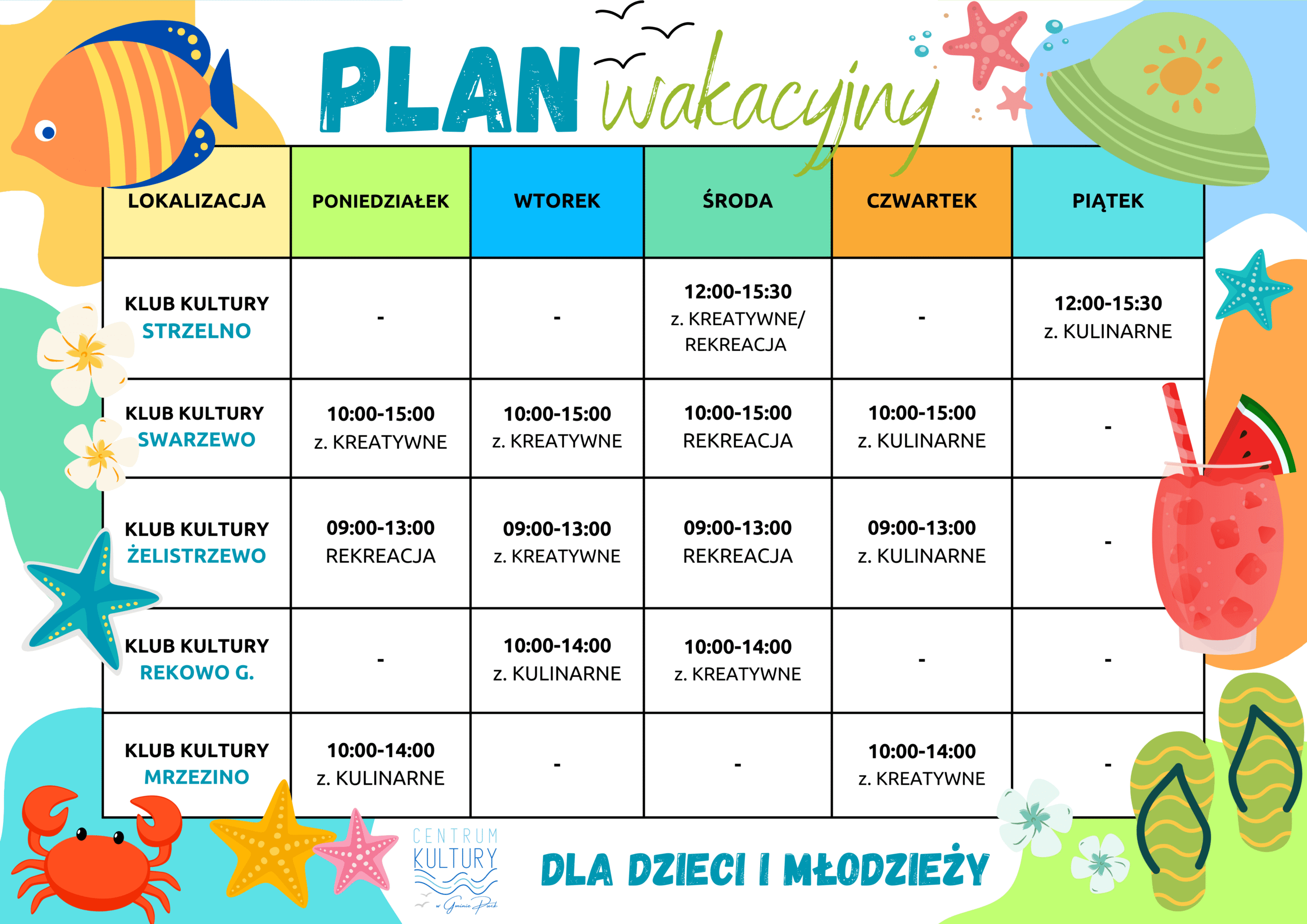 wakacje_4